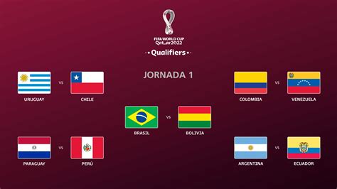 argentina vs chile eliminatorias qatar 2022